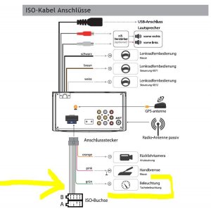 Radiobeleuchtung.JPG